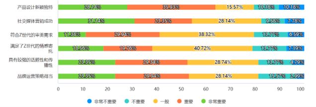 Labubu�F�󱳺��Z��������D�V �ķ�̖���M����д�����Ⱥ�w���Q����������ͨ��W�W���_չ����������`�{��